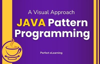 Java Pattern Programming: A Visual Approach